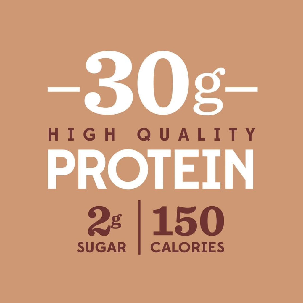 High Protein Chocolate Nutrition Shake 8 Pack 11.5 Fl Oz A1255