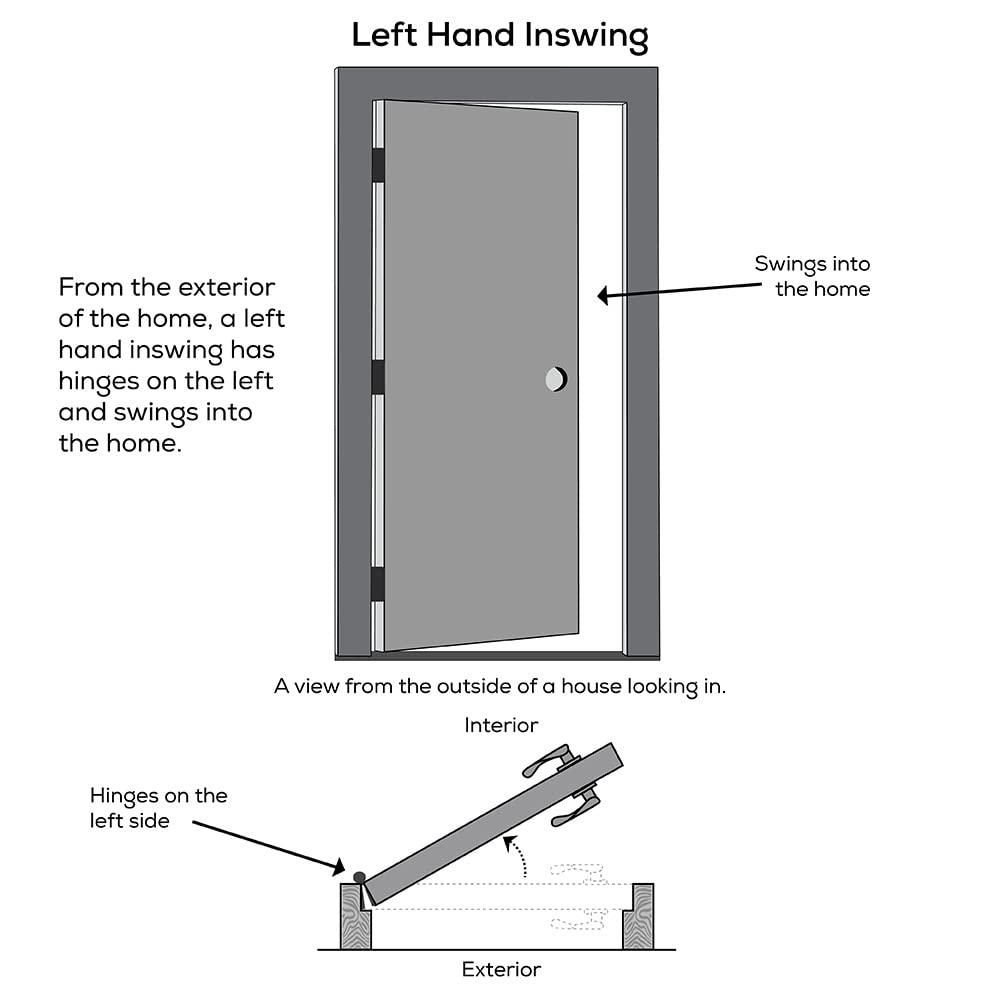 Primed Fiberglass 1/2 Lite 1-Panel Prehung Entry Door 36" x 80" Z358154