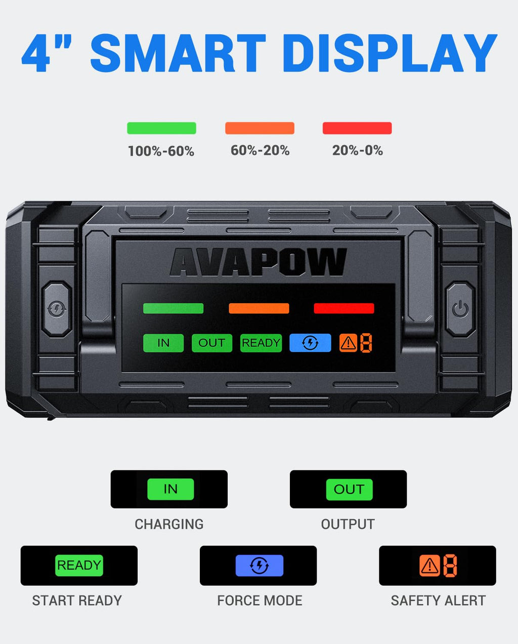 10000A Portable Battery Jumper Starter with 4" HD Display E311