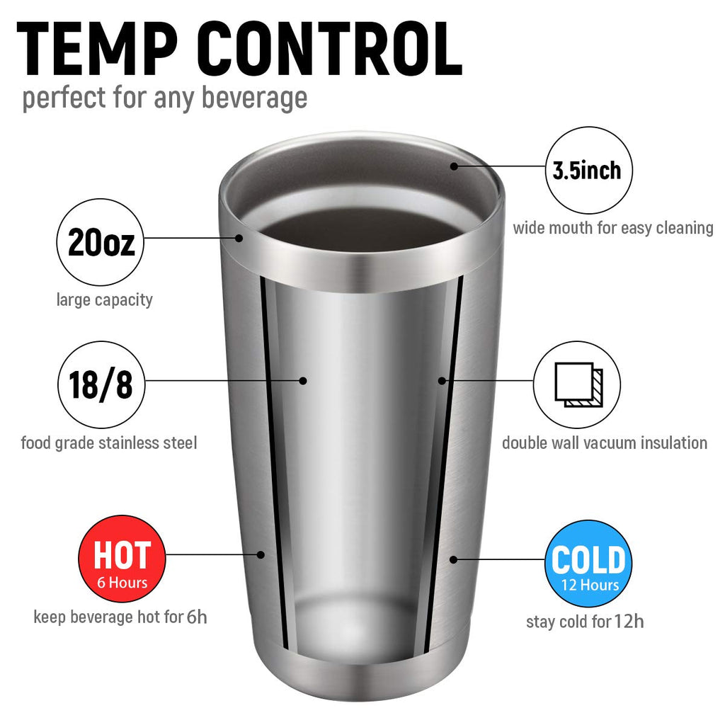 20oz Stainless Steel Insulated Tumbler with Lid and Straw 8 Pack M975432