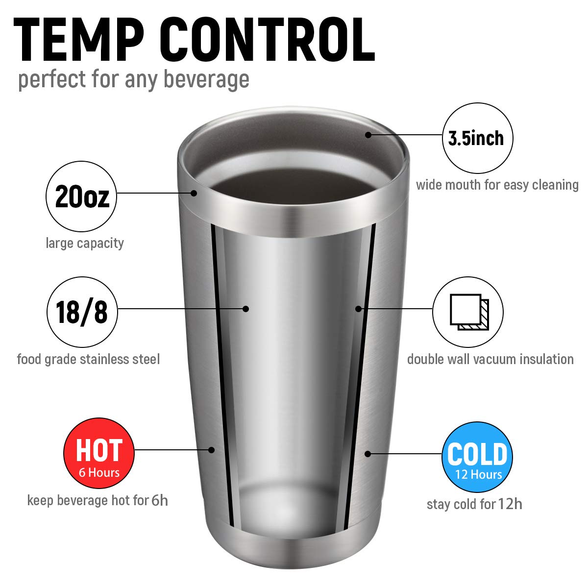 20oz Stainless Steel Insulated Tumbler with Lid and Straw 8 Pack M975432