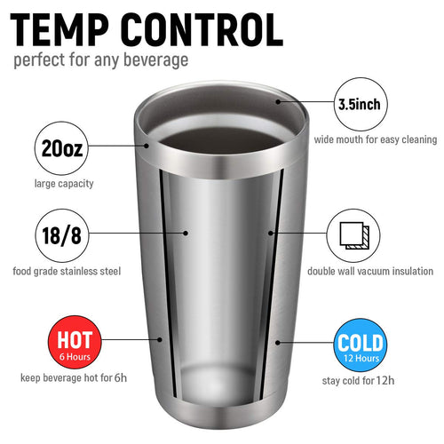20oz Stainless Steel Insulated Tumbler with Lid and Straw 8 Pack M975432