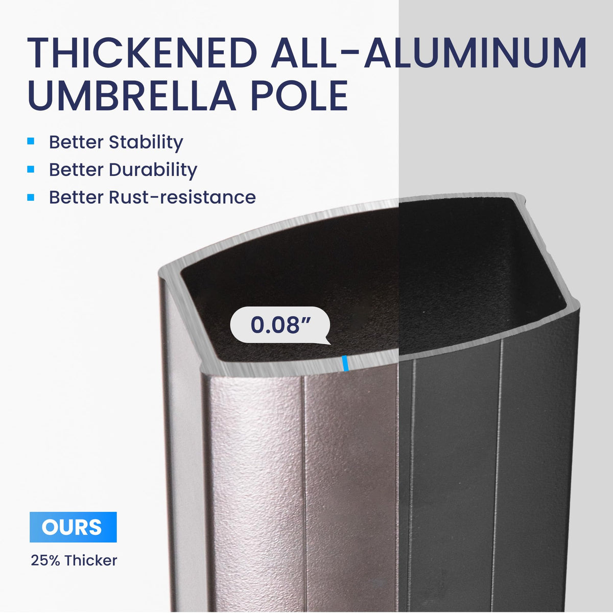 10x10 FT Cantilever Patio Umbrella with Base & LED P79430
