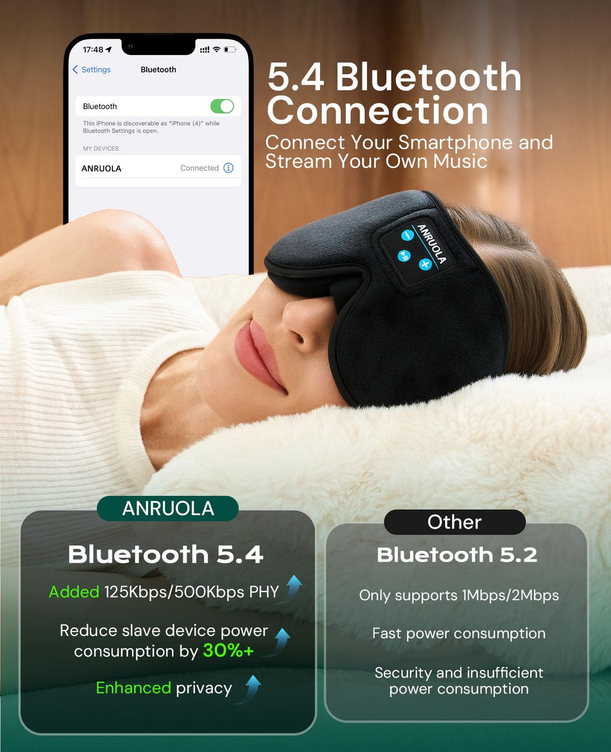 3D Sleep Mask with Bluetooth Headphones E6510