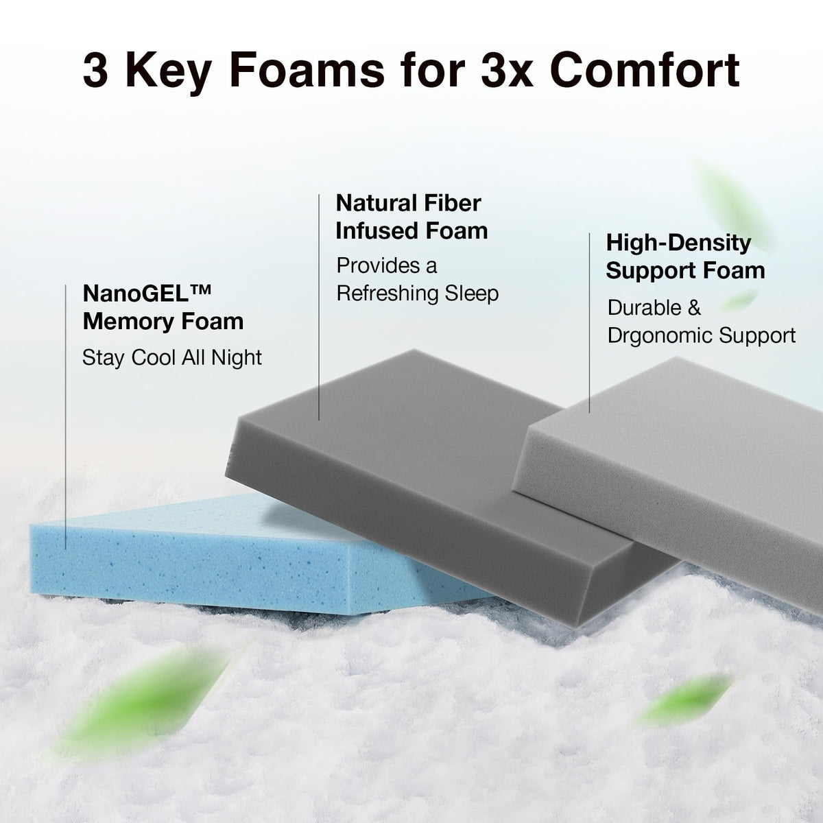 Twin 5 Inch Memory Foam Mattress E4911