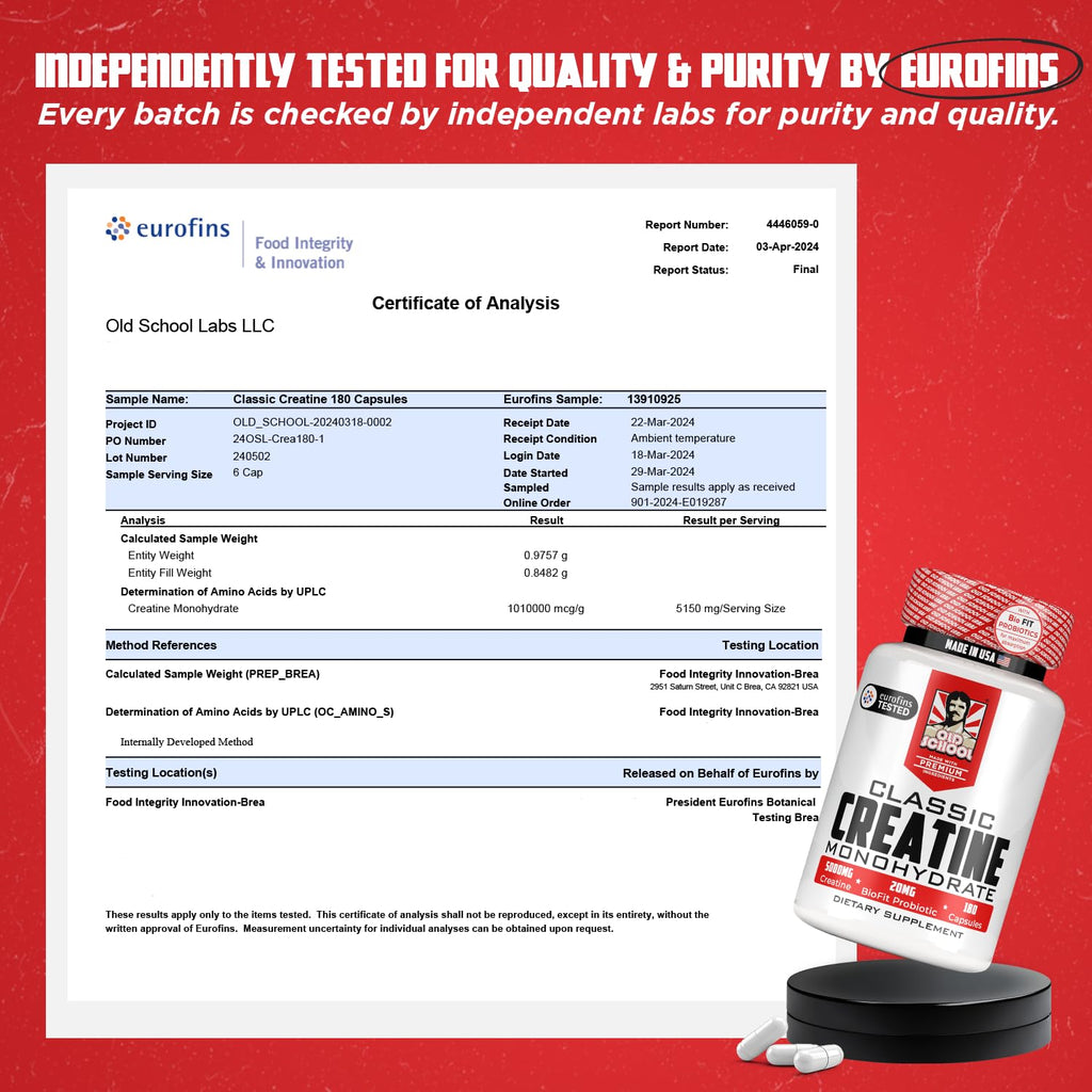 Micronized Creatine Monohydrate B3596