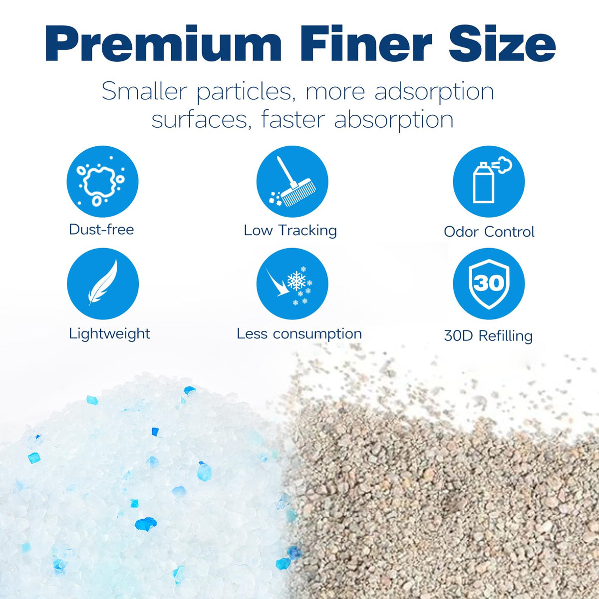 Cat Litter Crystals 19.8 lbs W80150