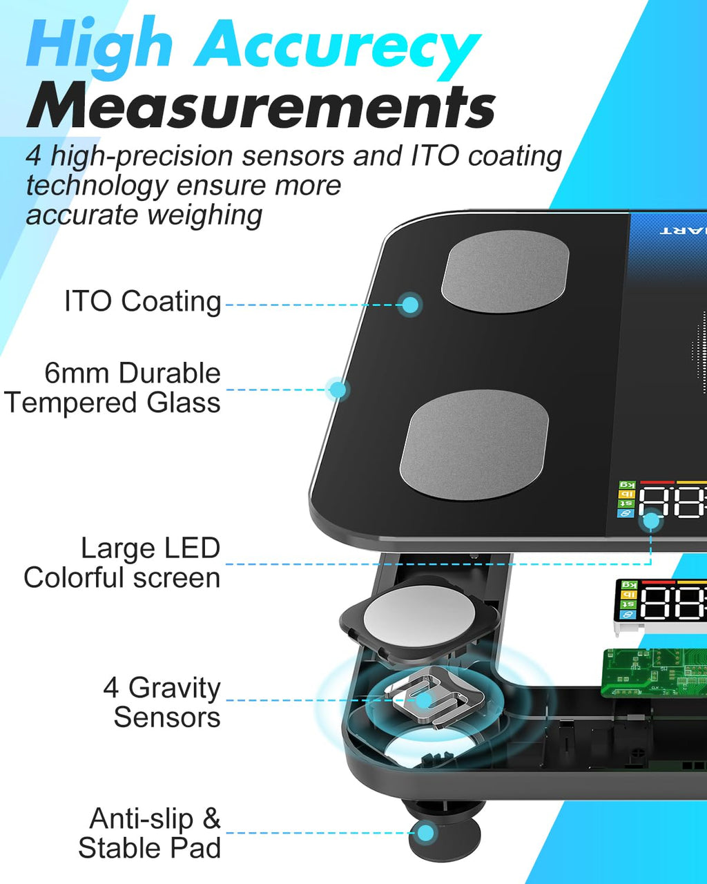 Body Weight Body Fat & BMI Scale F400030