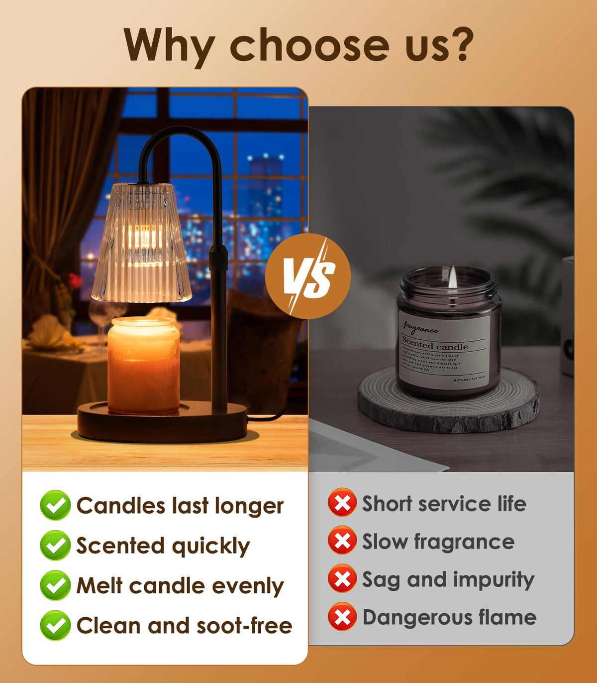 Electric Candle Warmer Lamp with Dimmer Adjustable Height Timer Glass R6022