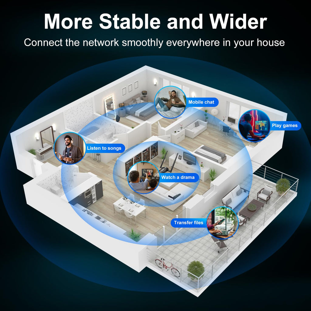 Wireless WiFi Adapter AC1300Mbps USB 3.0 Dual Band T473