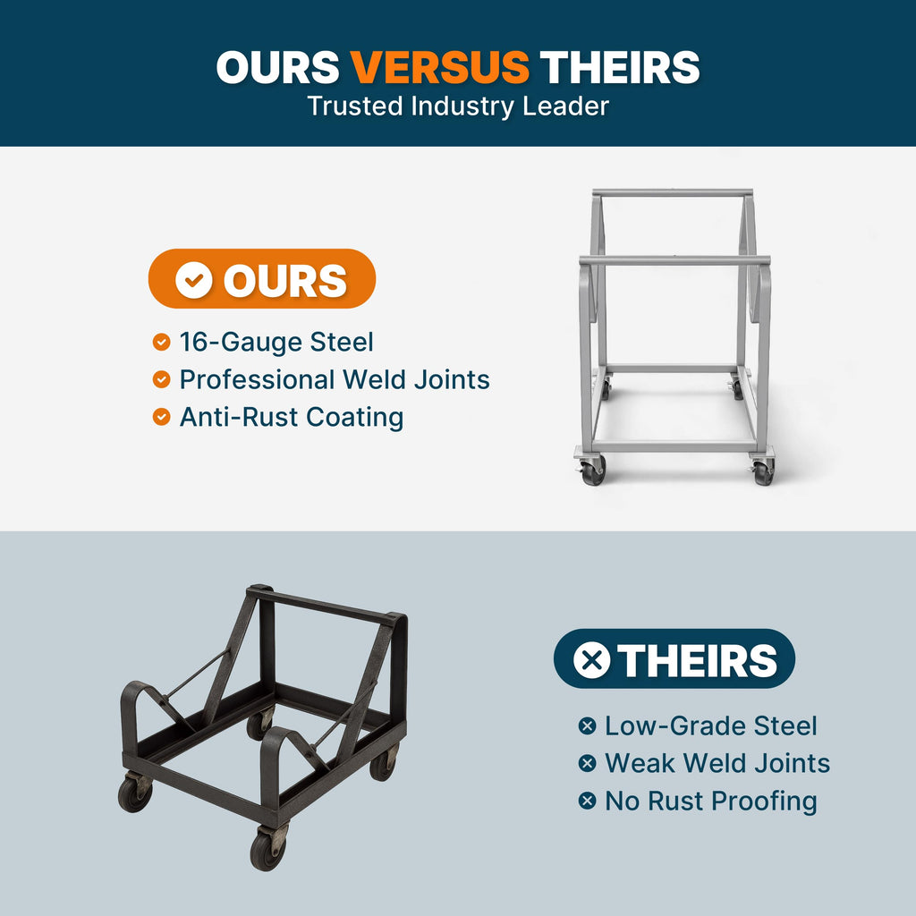 Heavy Duty Steel Stack Chair Dolly with Swivel Casters D2279