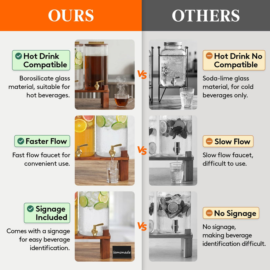 1.5 Gallon Glass Drink Dispenser with Wood Stand N78772