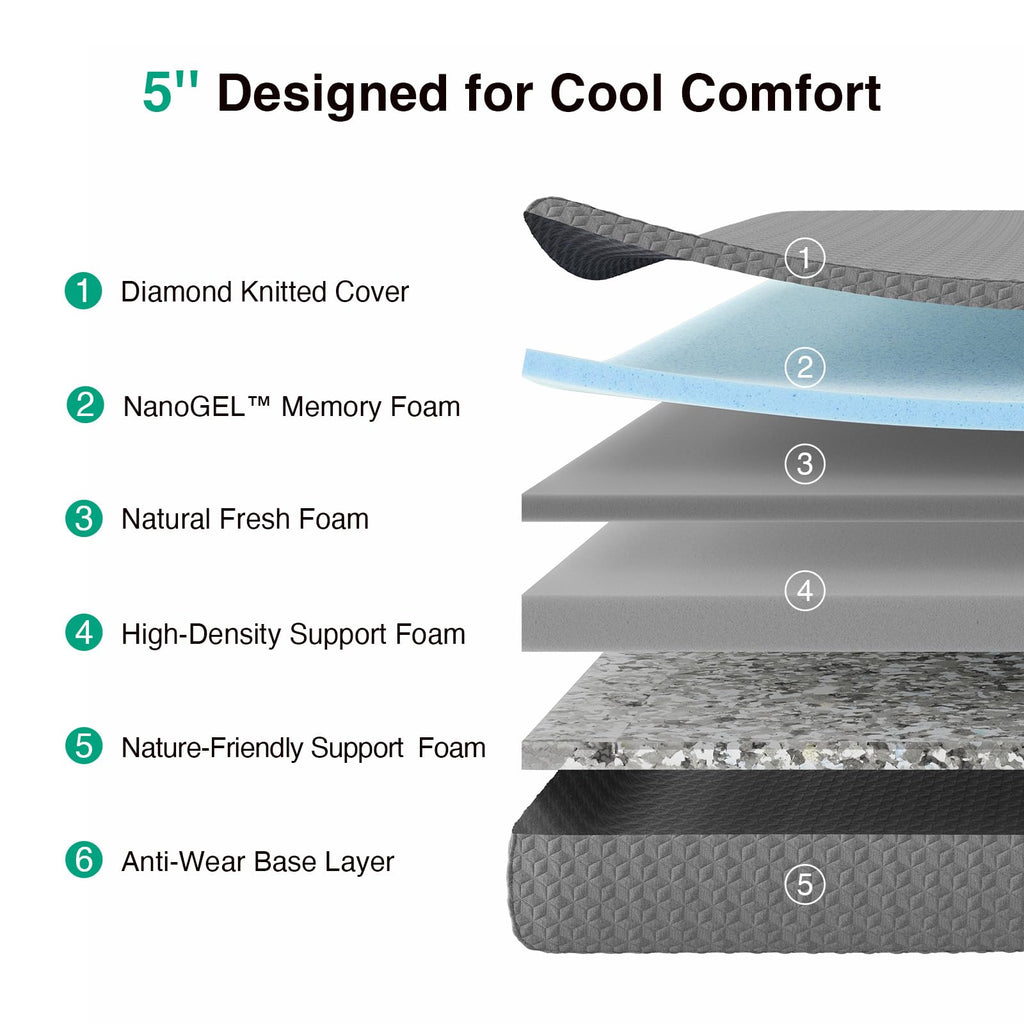 Twin 5 Inch Memory Foam Mattress E4911
