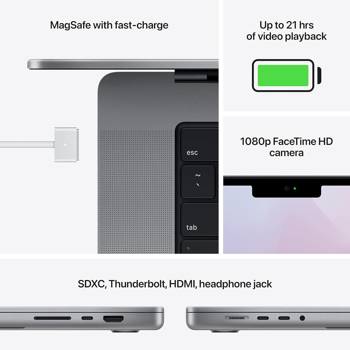 16-inch 32GB RAM 1TB SSD Space Gray Laptop N561812