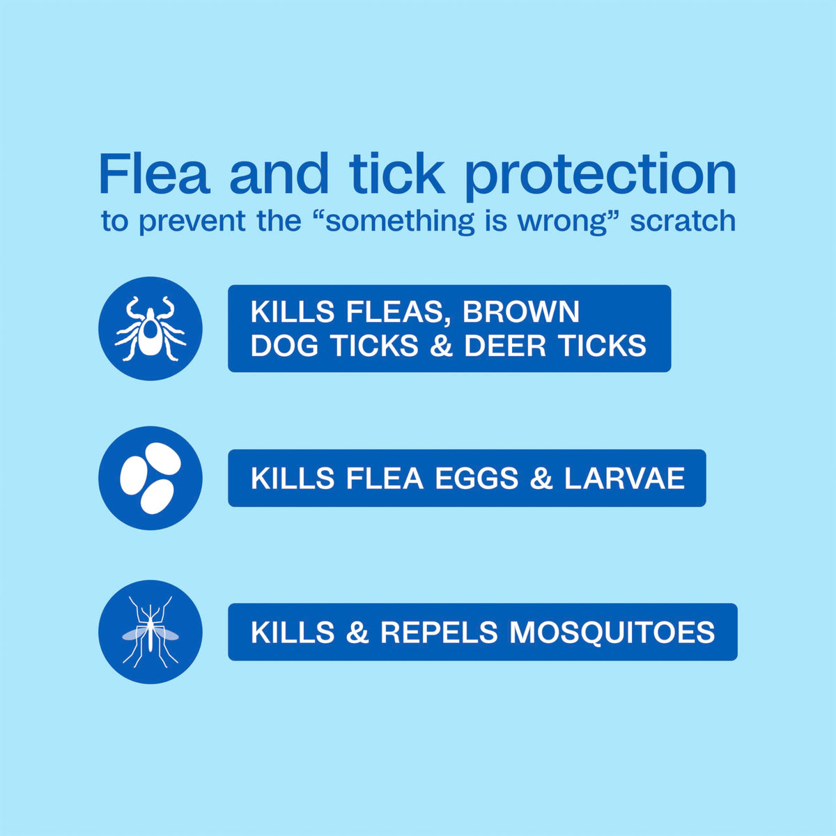 Flea & Tick Prevention Spot On 3 Pack R41902