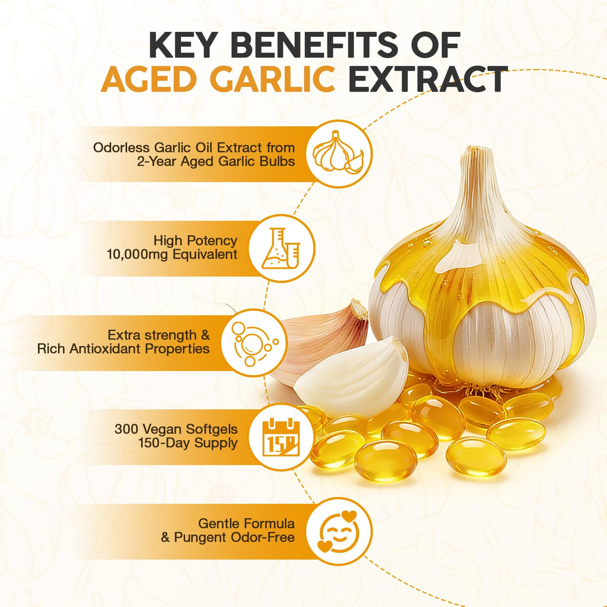 Odorless Garlic Supplements 300 Softgels C388900