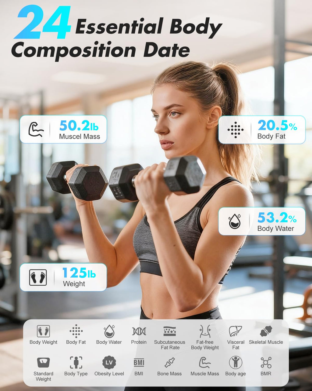 Body Weight Body Fat & BMI Scale F400030