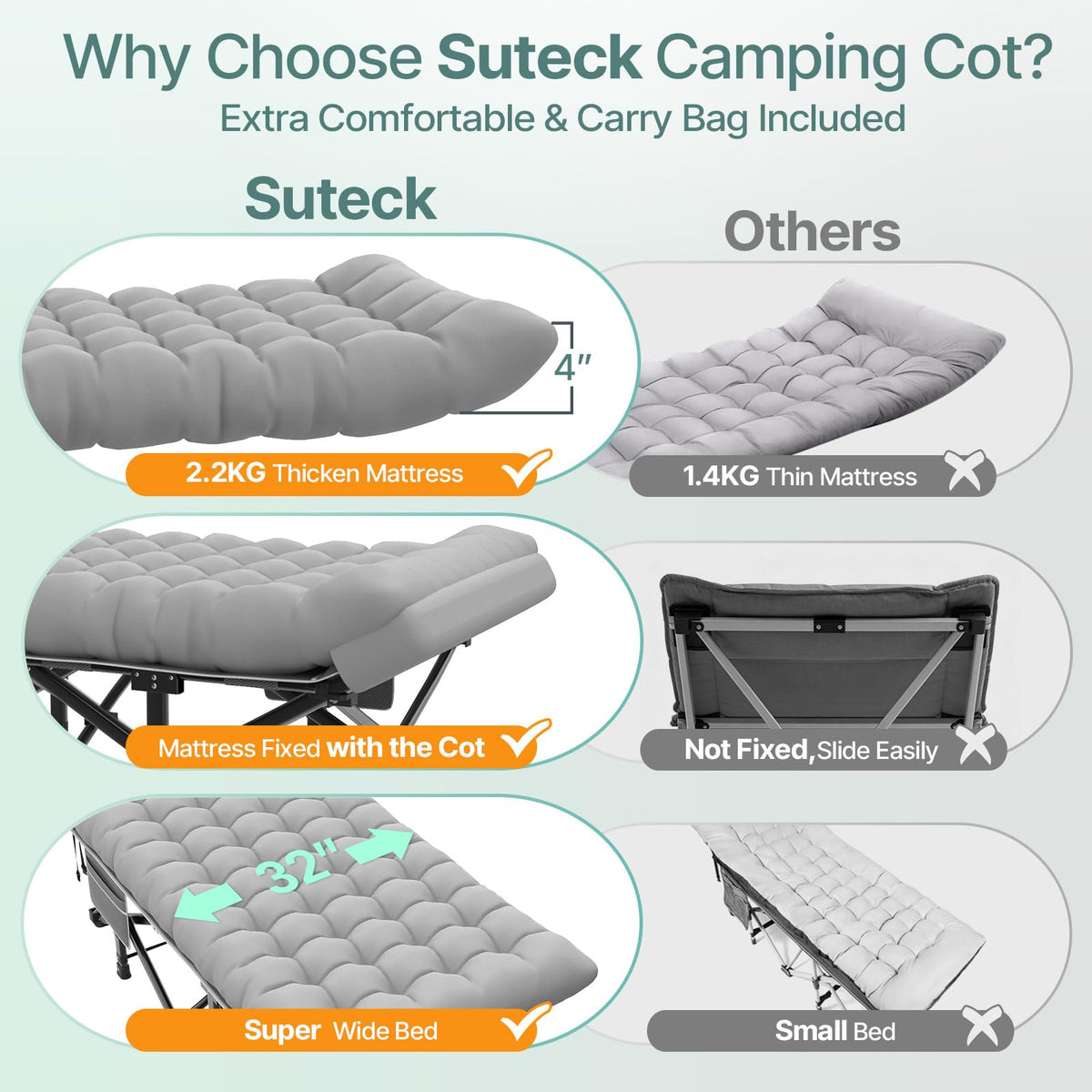32" XXL Heavy Duty Folding Camping Cot D896