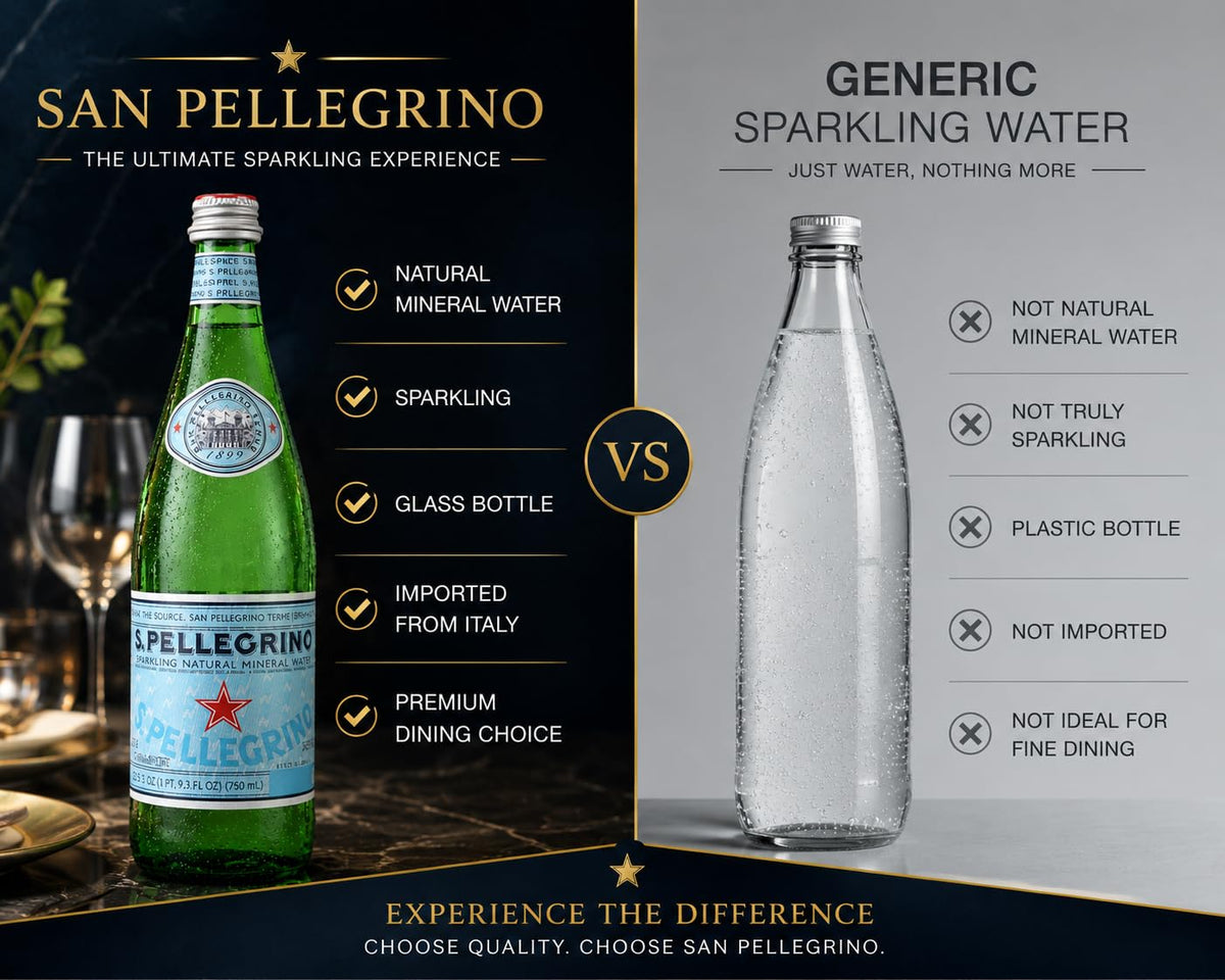Sparkling Natural Mineral Water 750 mL Glass Bottles 5 Pack O18163
