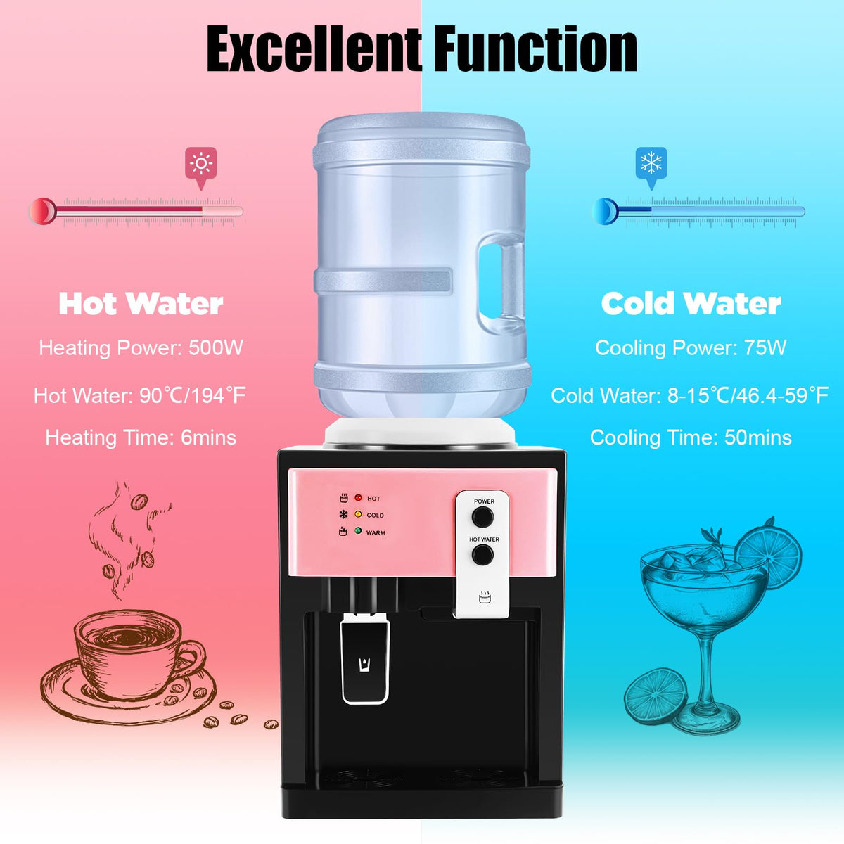 Top Loading Countertop Water Dispenser, 3 Temperature Setting D2377