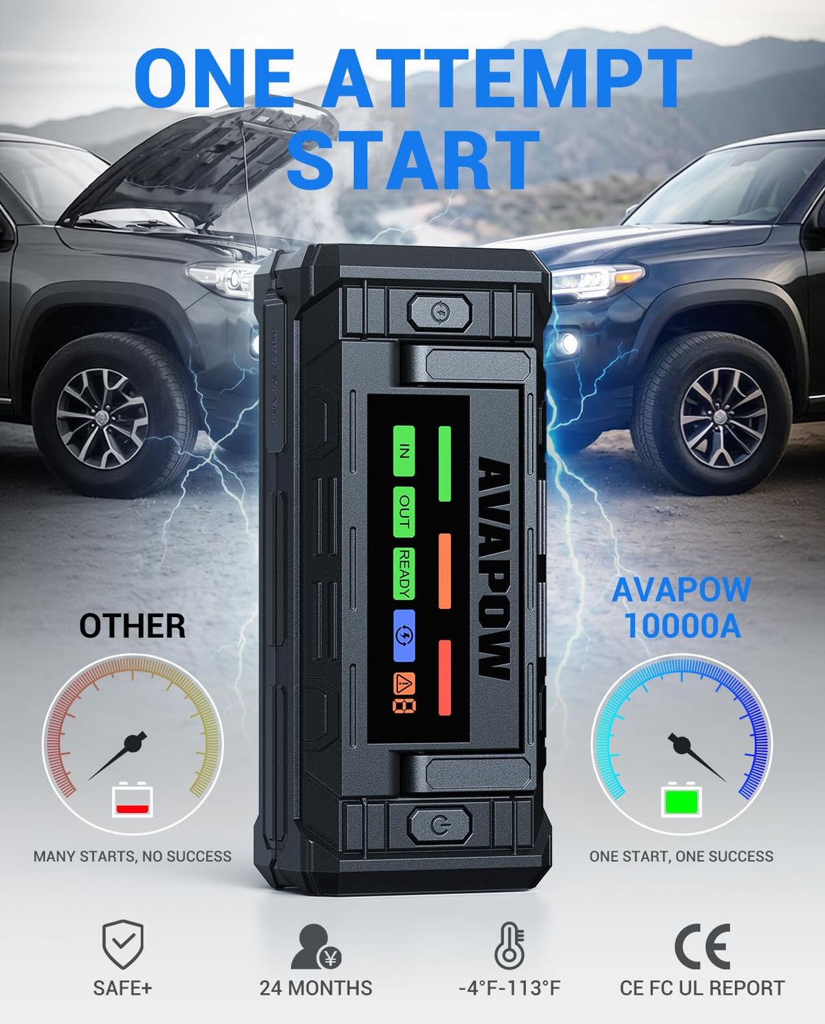10000A Portable Battery Jumper Starter with 4" HD Display E311