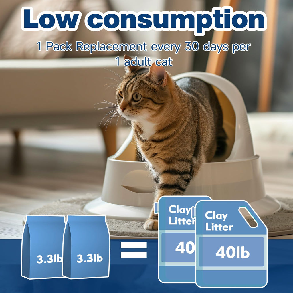 Cat Litter Crystals 19.8 lbs W80150