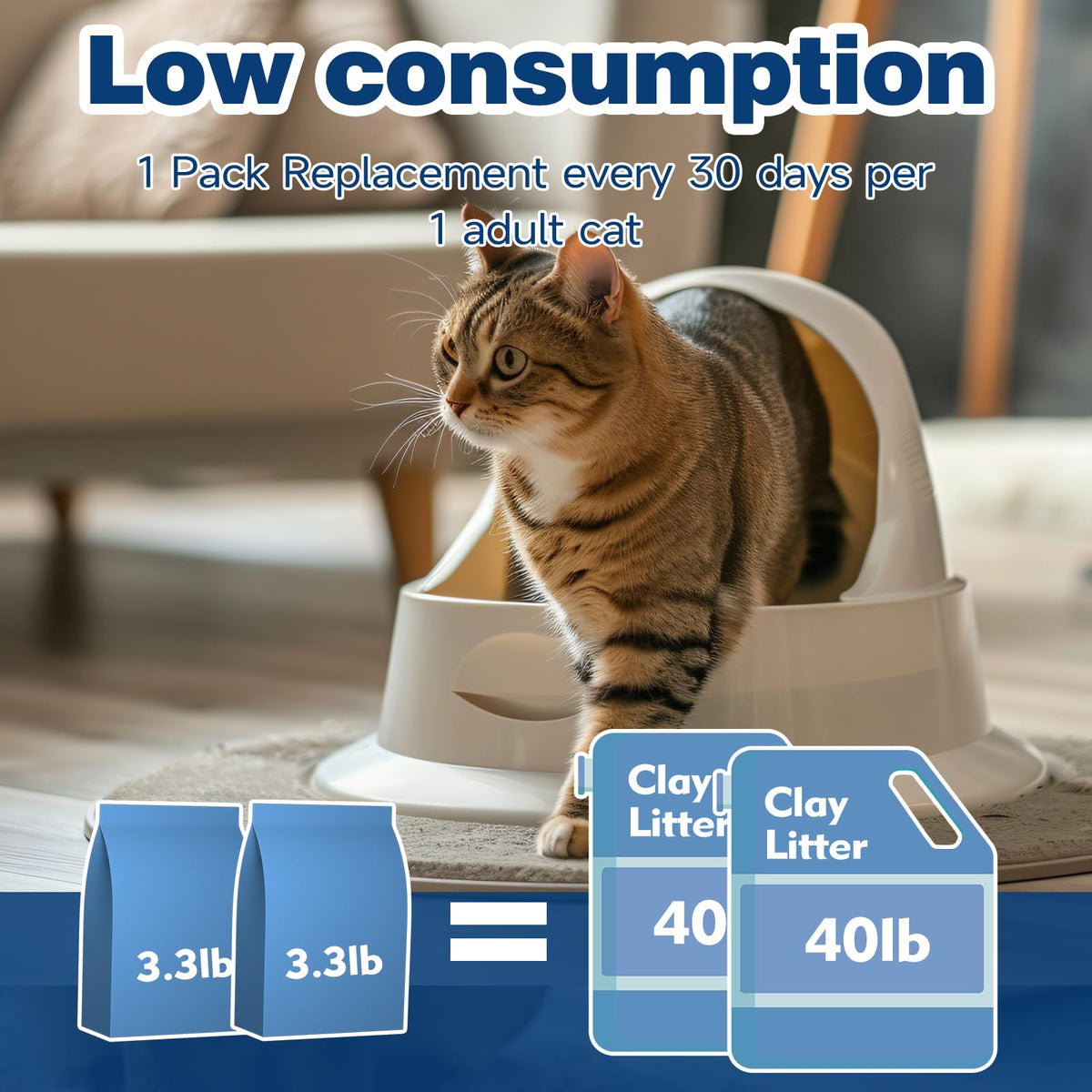 Cat Litter Crystals 19.8 lbs W80150