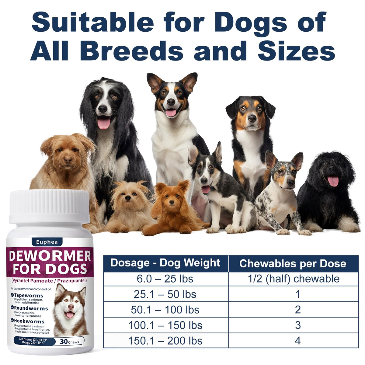 7-Way Dewormer for Dogs, 30 Tablets J48259