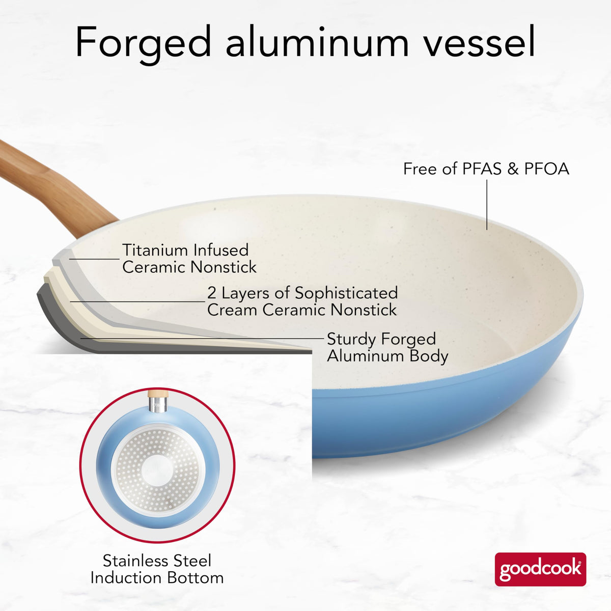 12-Piece Light Blue Ceramic Titanium-Infused Nonstick Cookware Set I883056