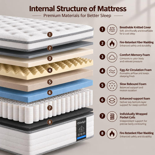12 Inch Medium Firm Hybrid Spring Mattress T4231