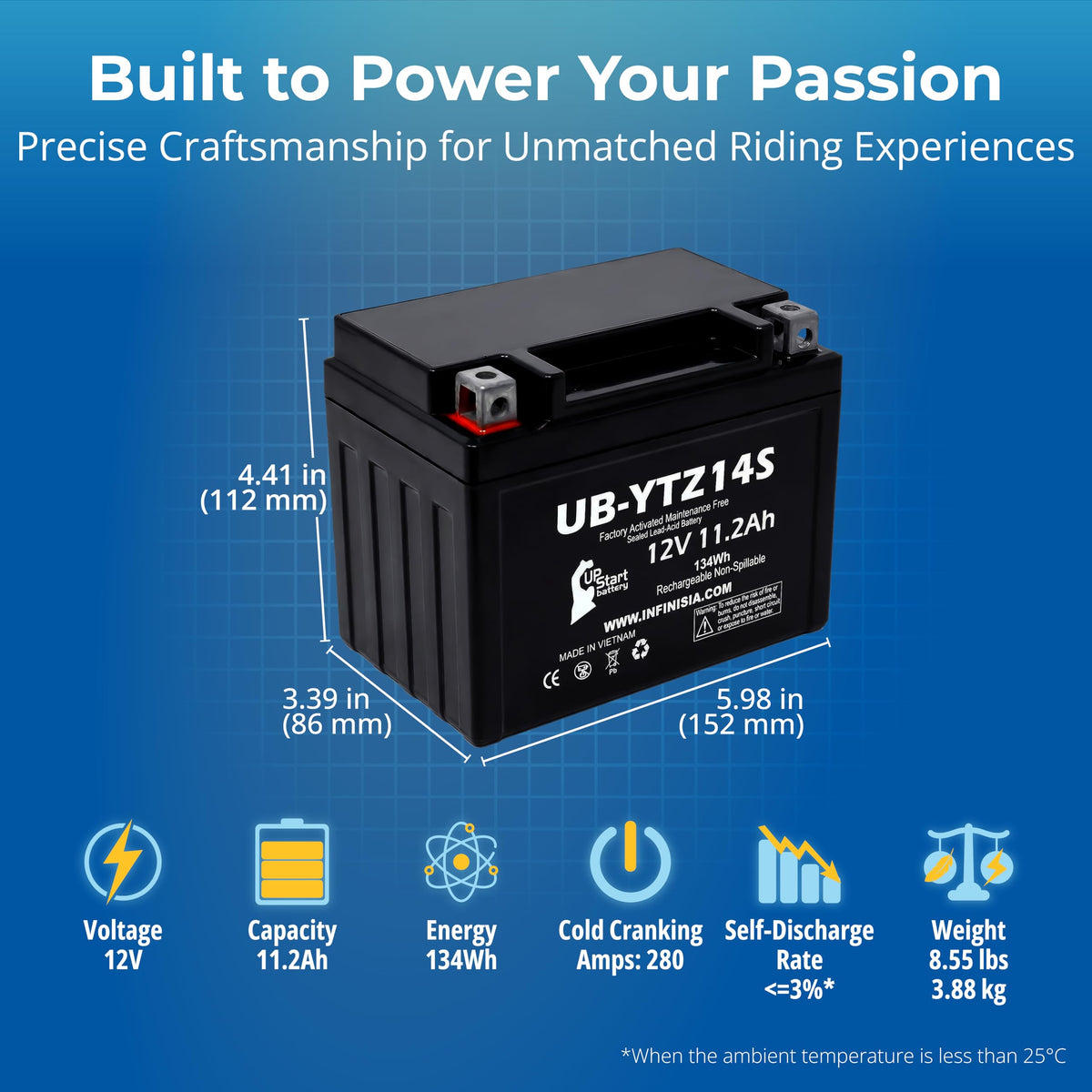 12V 11.2Ah Battery A9190
