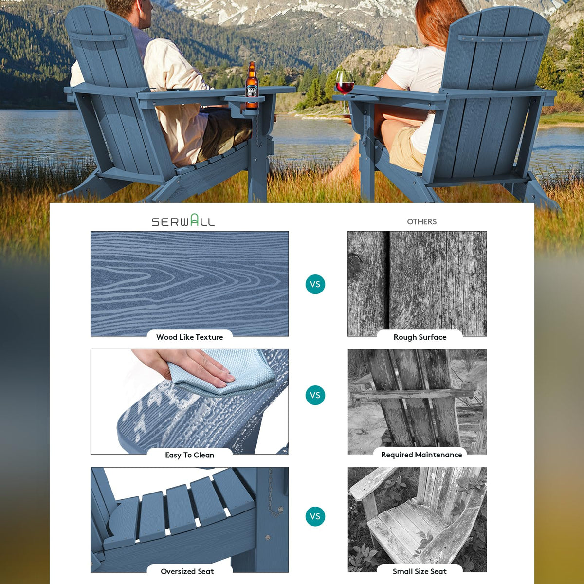 Blue Foldable Adirondack Chair Set of 2 with Cup Holders F591