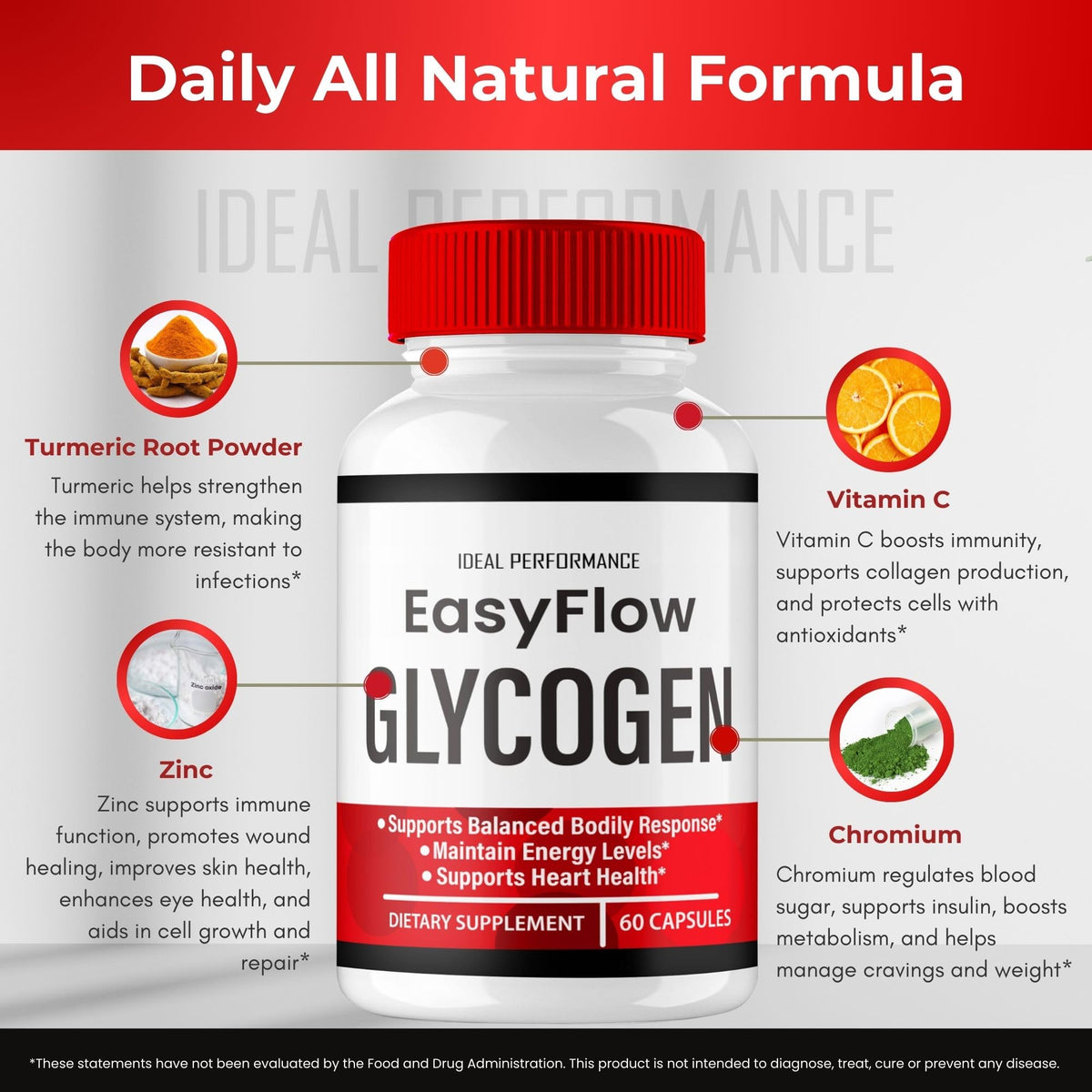 Glycogen Support Capsules 3 Pack W155264