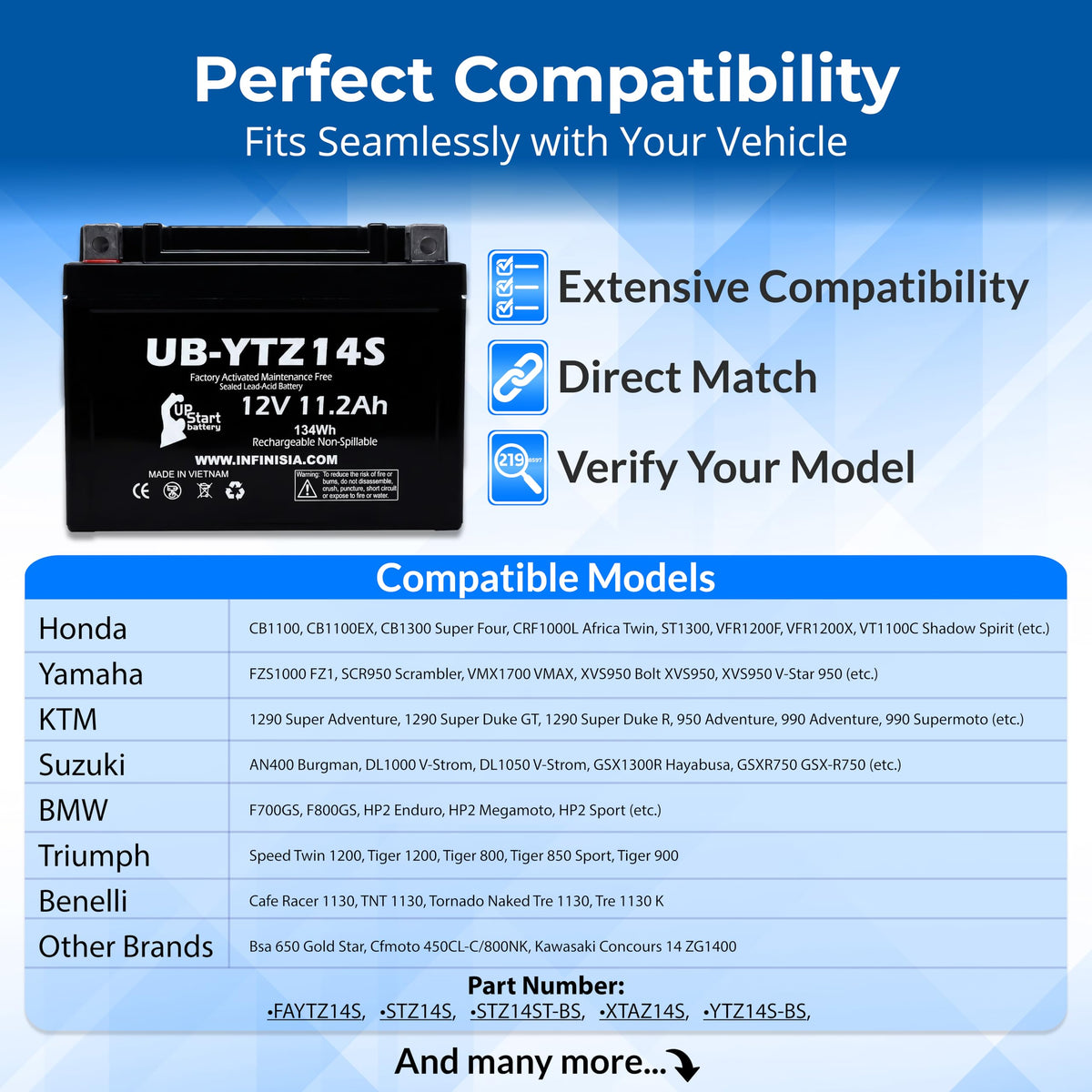 12V 11.2Ah Battery A9190