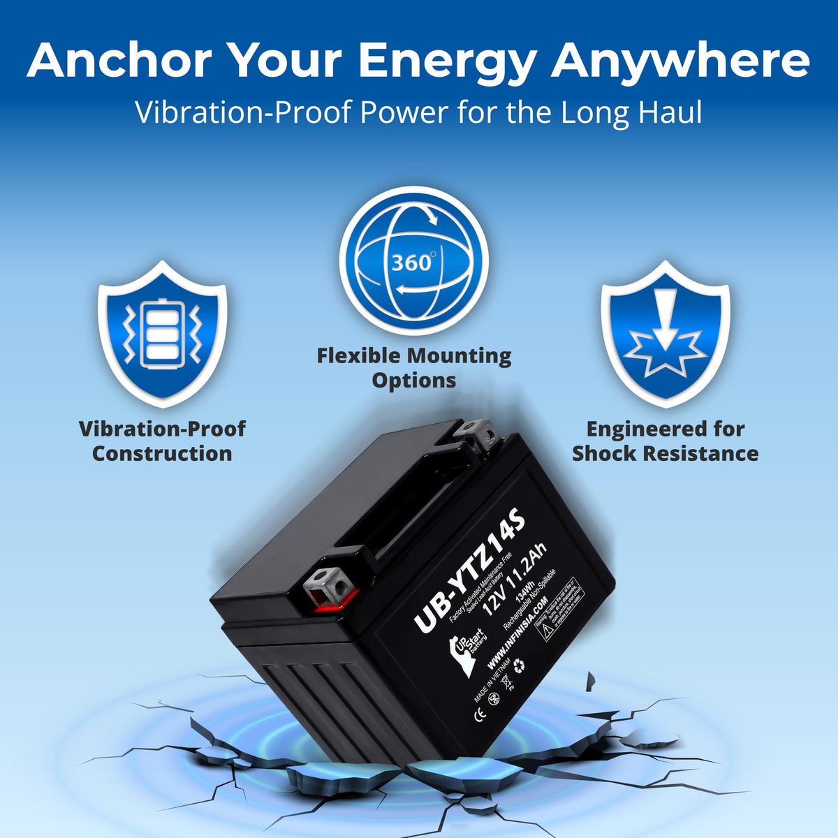 12V 11.2Ah Battery A9190