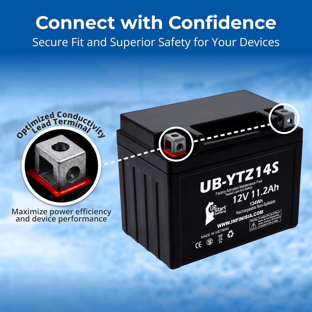 12V 11.2Ah Battery A9190