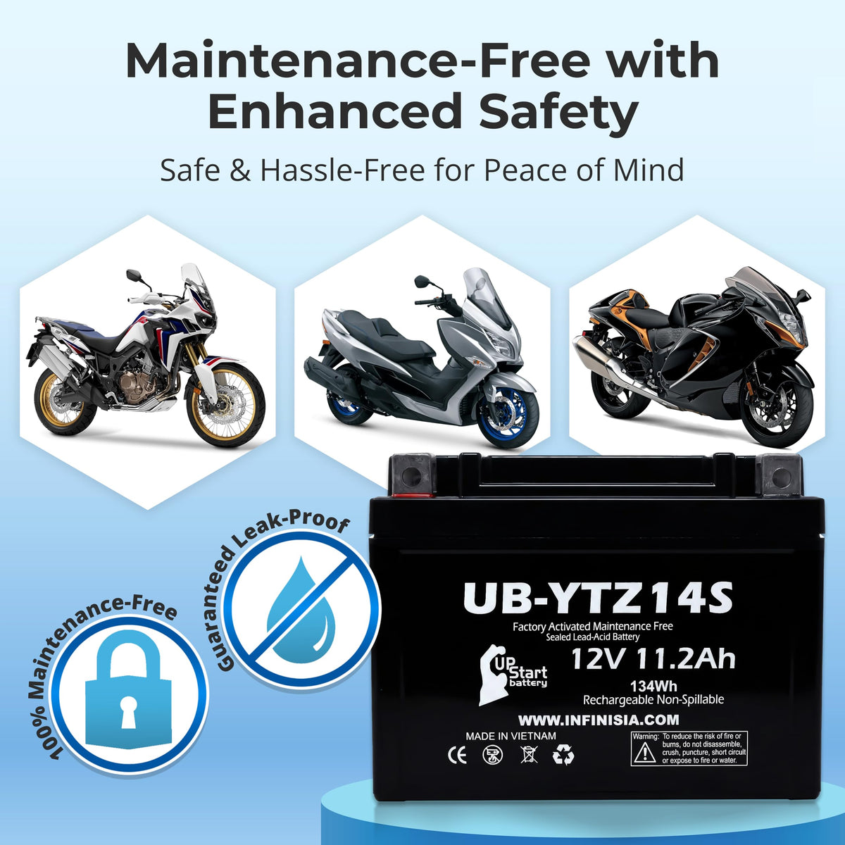 12V 11.2Ah Battery A9190