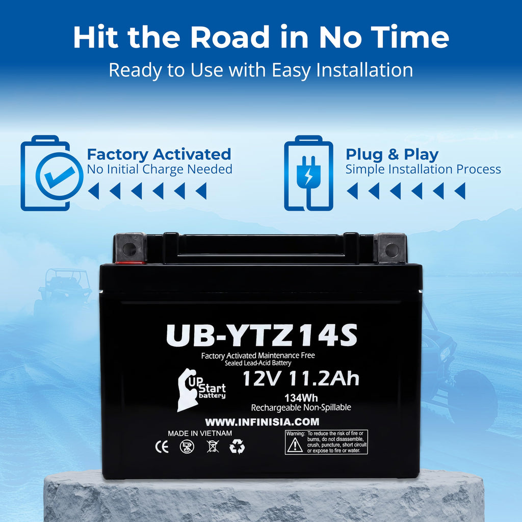 12V 11.2Ah Battery A9190