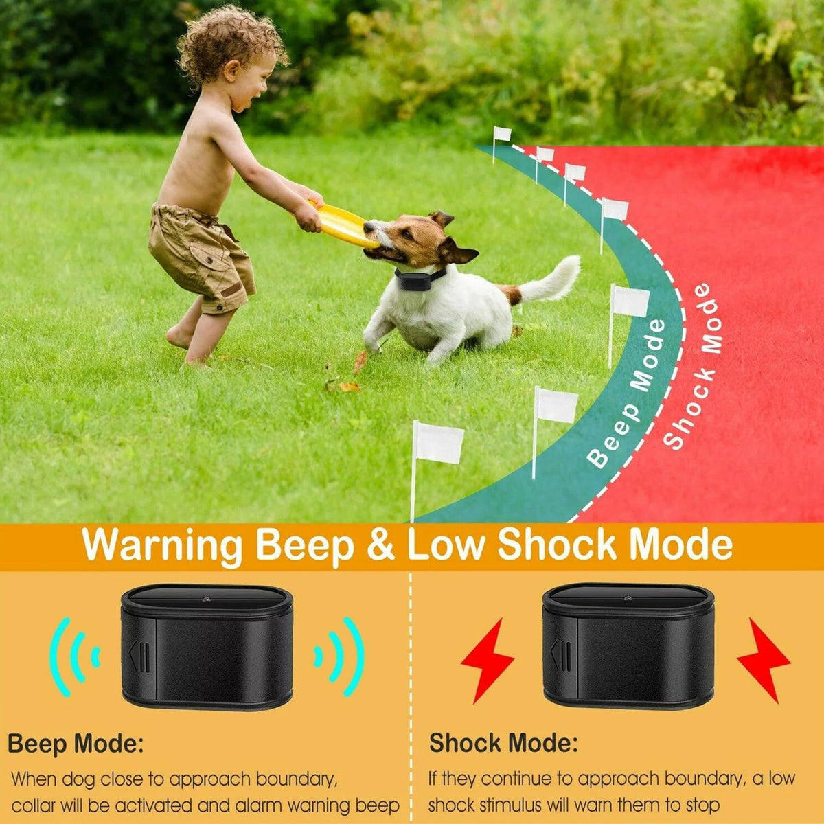 Wireless Dog Fence 1.2 Acre Waterproof Collar R761161