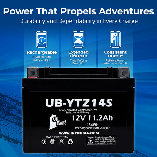 12V 11.2Ah Battery A9190